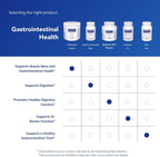 Pure Encapsulations L-Glutamina en Polvo Pura - 227g