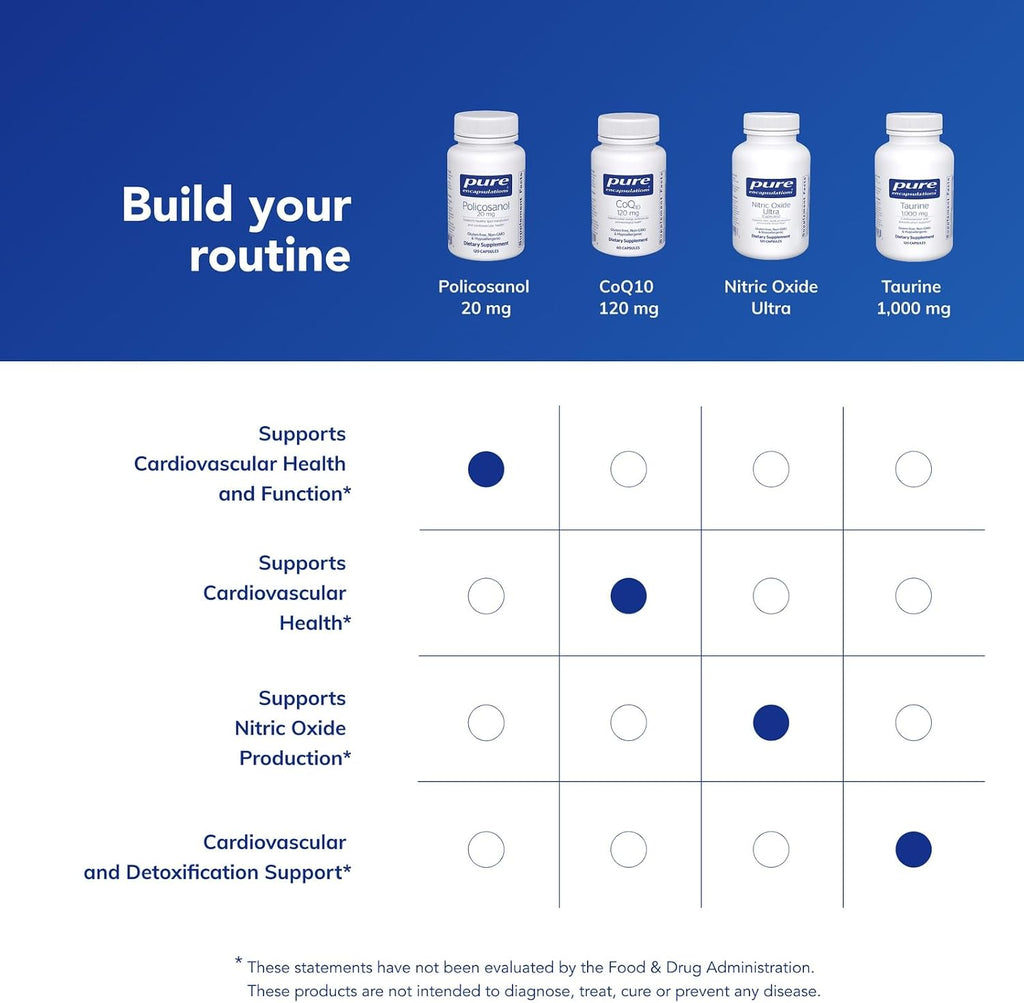 Pure Encapsulations Policosanol 20 mg - 120 Cápsulas