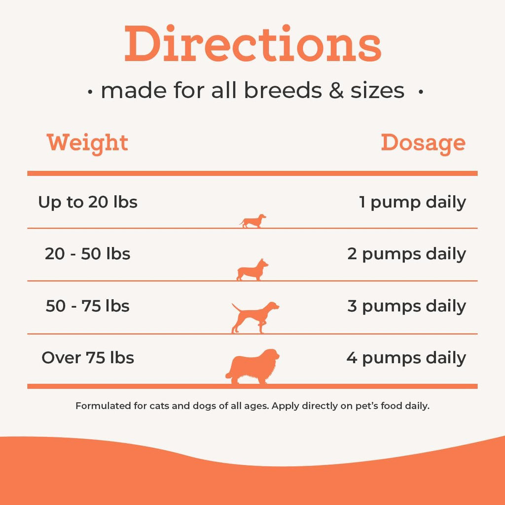 VetPro Complete Aceite de Salmón Salvaje de Alaska para Perros y Gatos - 473 ml (16 oz)