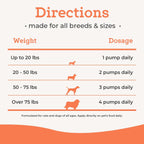 VetPro Complete Aceite de Salmón Salvaje de Alaska para Perros y Gatos - 473 ml (16 oz)