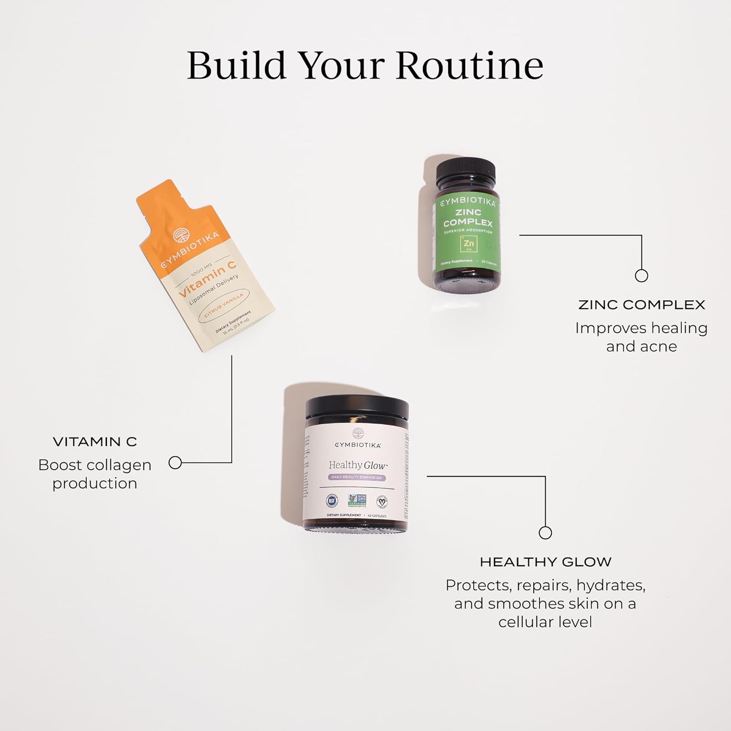 Cymbiotika Vitamina C Liposomal - 30 Sobres Individuales, Sabor Cítrico Vainilla