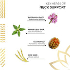 Kerala Ayurveda Neck Support - Cápsulas Herbales para el Cuello, 90 uds.
