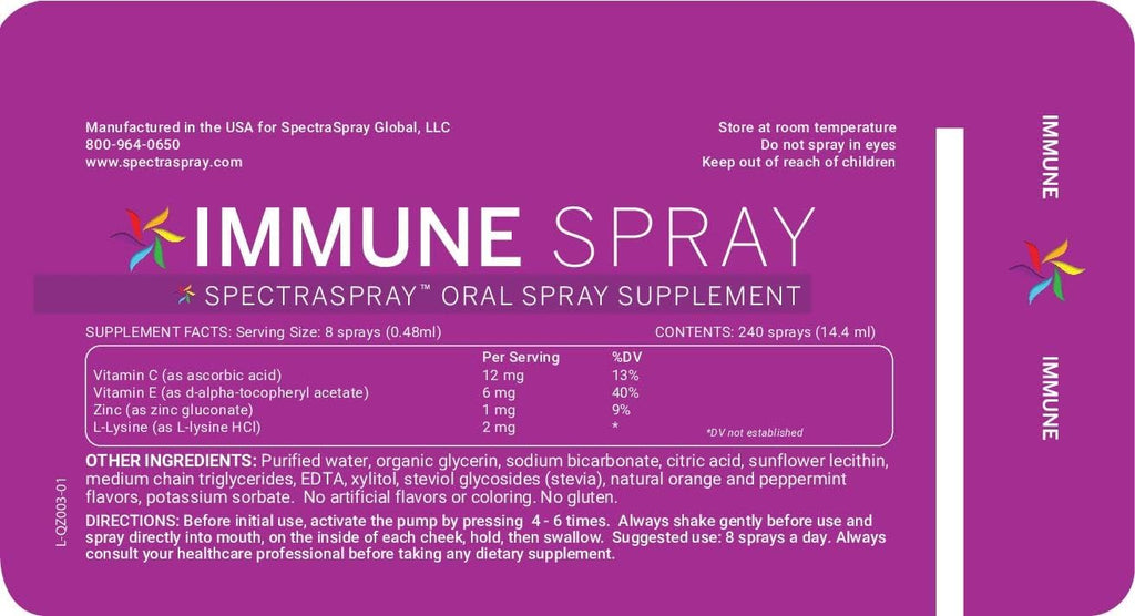 Spectraspray Travel Wellness Stay Well Kit - Spray Oral de Apoyo Inmunológico y Vitamina B12, Vegano y Sin Gluten, 30 Días de Suministro