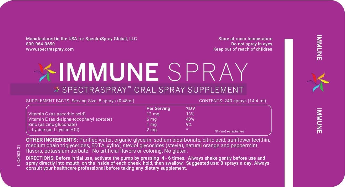 Spectraspray Travel Wellness Stay Well Kit - Spray Oral de Apoyo Inmunológico y Vitamina B12, Vegano y Sin Gluten, 30 Días de Suministro
