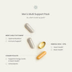 Perelel Men's Multi Support Pack - Multivitamínico diario con magnesio, omega 3, CoQ10 y folato - 30 sobres