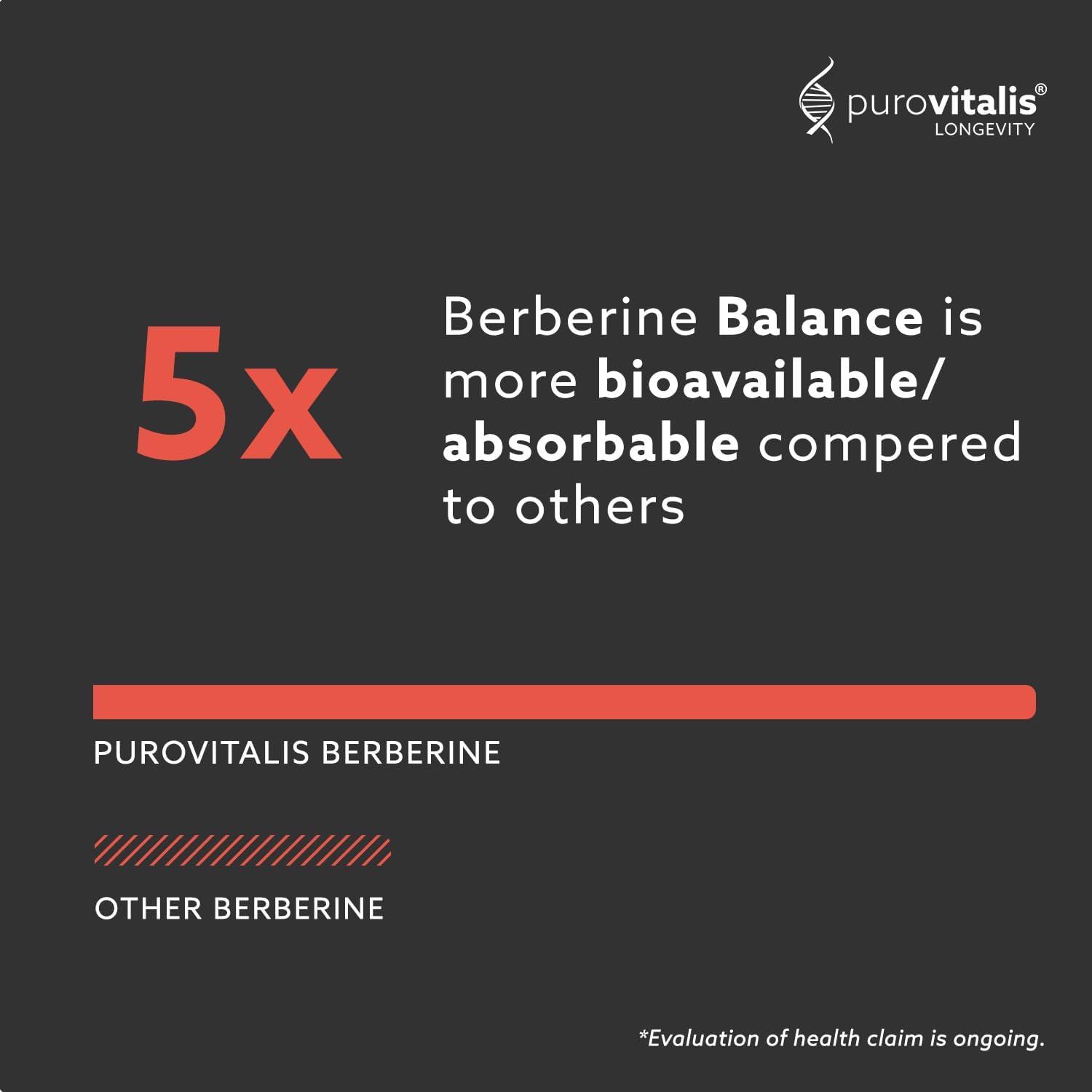 PUROVITALIS Dihydroberberine 200mg con Vitamina K2 y E, Suplemento de Berberina de Alta Concentración, 1 Mes de Suministro (30 Cápsulas Veganas)