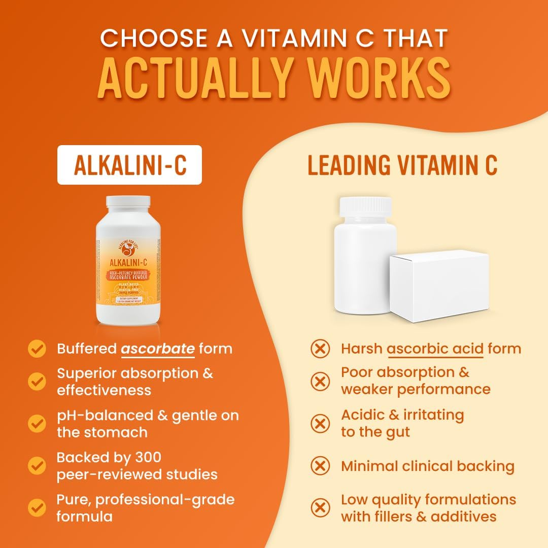 Alkaline for Life Alkalini-C Buffered Vitamin C Powder, Corn-Free