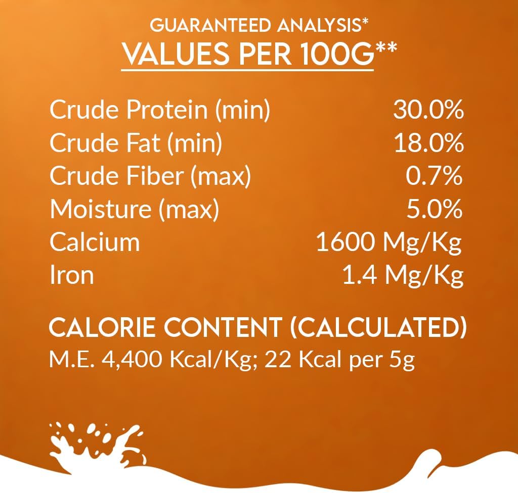 Pawfect Nature's Sip Leche de Camello en Polvo 100% Natural para Perros y Cachorros - 150g