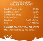 Pawfect Nature's Sip Leche de Camello en Polvo 100% Natural para Perros y Cachorros - 150g
