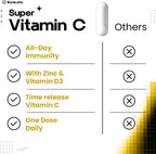 BareLabs Super C – Vitamina C 1000 mg + Vitamina D3 1000 UI + Zinc 30 mg, 120 Comprimidos de Liberación Prolongada