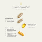 Perelel Pack de Apoyo a la Concepción con COQ10, Folato y Omega-3 DHA+EPA - 30 Sobres Diarios