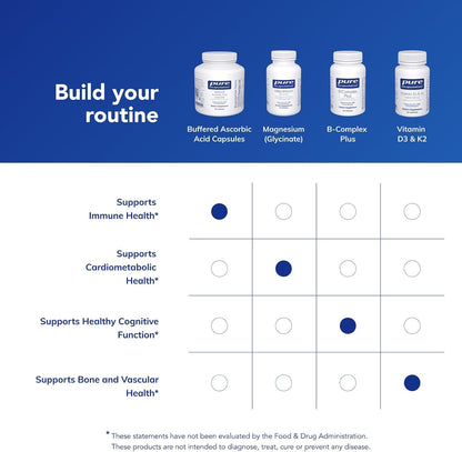 Pure Encapsulations Ácido Ascórbico Amortiguado Cápsulas | Vitamina C para personas sensibles | 250 Cápsulas – Image 6