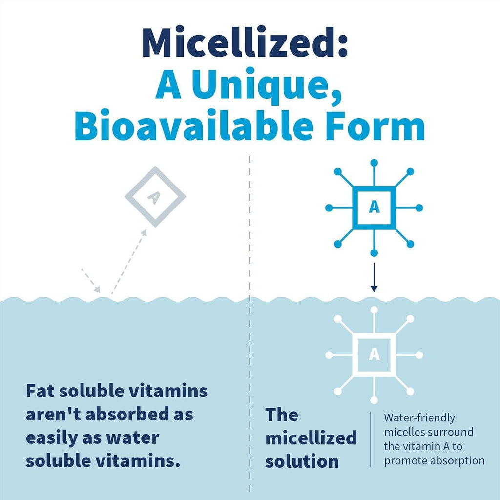 SFI Health Vitamina A Micelizada en Gotas - 30 ml (600 dosis)