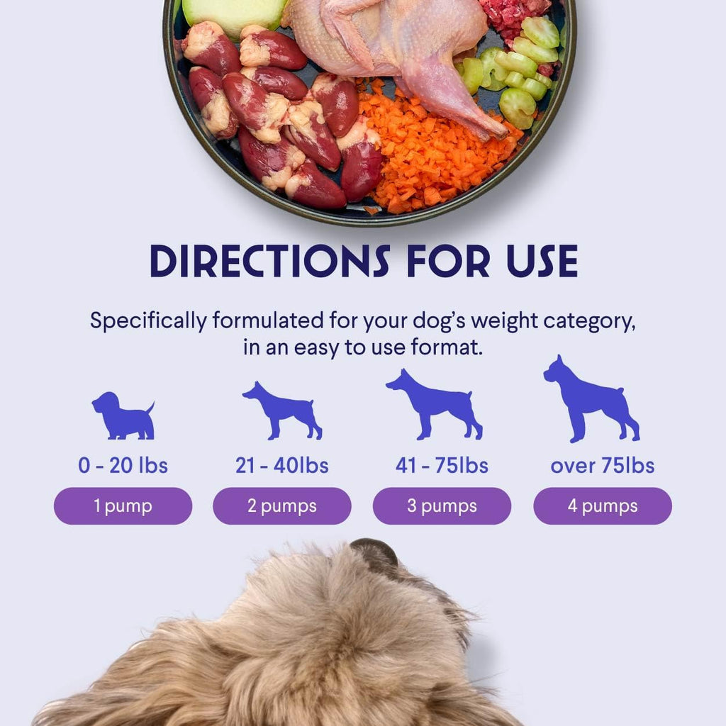 Aceite de Salmón Premium para Perros – Aceite de Salmón Noruego Puro con Omega 3 EPA y DHA – 473ml