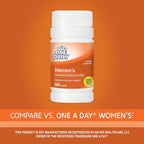 21st Century Multivitamínico Diario para Mujeres – 100 Comprimidos (Paquete de 2)