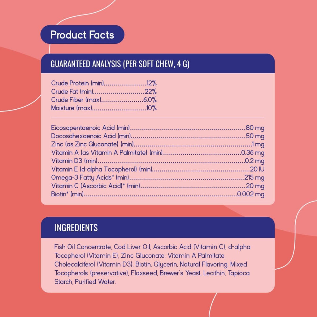 PupGrade Skin & Coat Supplement for Dogs, Duck Flavor – 60 Soft Chews | Supports Healthy Skin, Coat, and Immune Function - Rich in Natural Fish Oil, Omega Fatty Acids, and Vitamins
