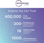Microbiome Labs MegaQuin D3 + K2 - Vitamina D3 5000 UI y K2 MK-7 - 60 Cápsulas