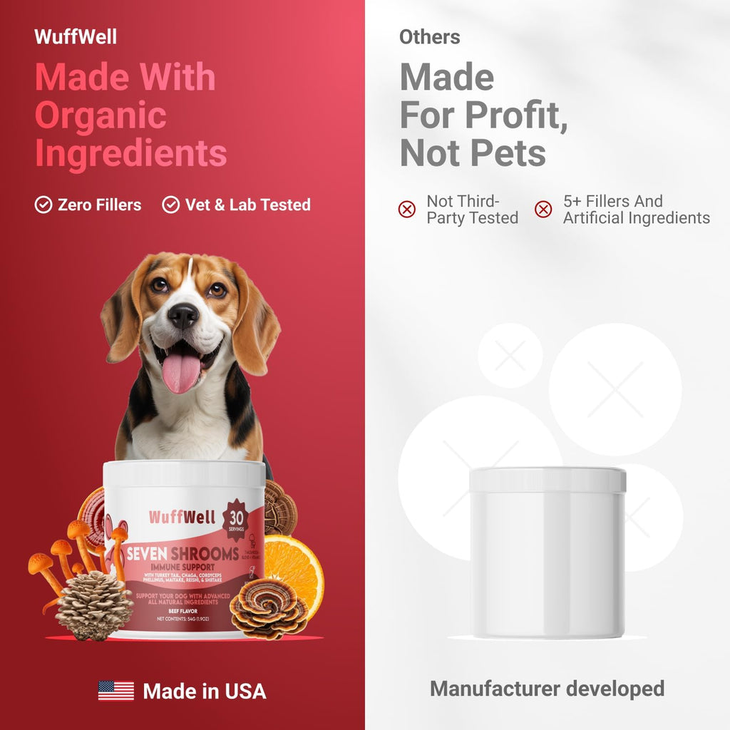 Turkey Tail Mushroom Powder para Perros - Mezcla de 7 Setas - WuffWell