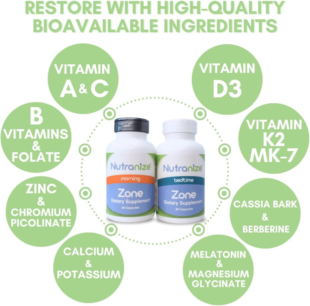 Nutranize Zone Complemento de Calcio, Magnesio Glicinato, Vitamina D3, K2 MK7, Metilfolato, Berberina, Cromo Picolinato, Canela, Melatonina (Pack Doble)