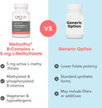 MethylPro B Complex + L-Methylfolate 5 mg - Bioavailable Methylated Vitamin Blend - Supports Energy and Stress - Vegetarian & Hypoallergenic - 30 Servings - 30 Capsules