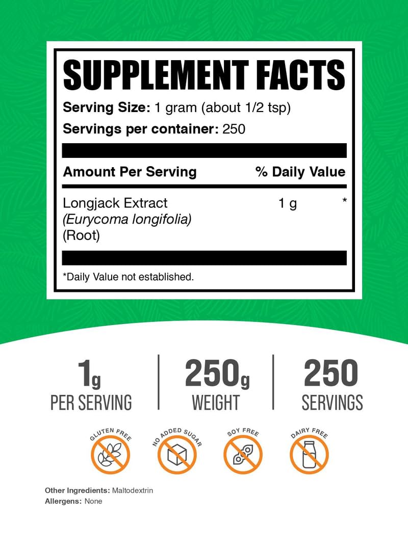 BulkSupplements.com Extracto de Longjack en Polvo - Tongkat Ali - Sin Gluten, 1g por Ración, 250g (8.8 oz)