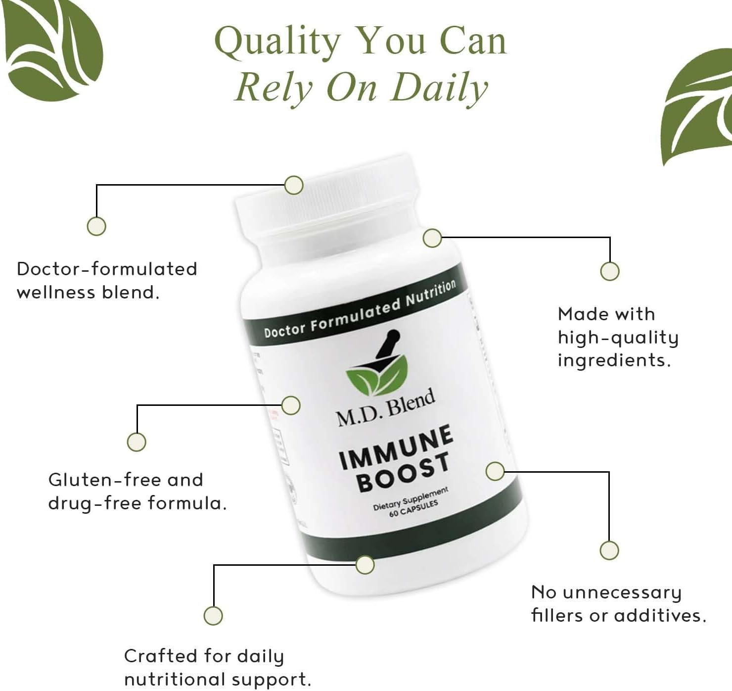 M.D. Blend Immune Boost - Suplemento para el sistema inmunitario, 60 cápsulas