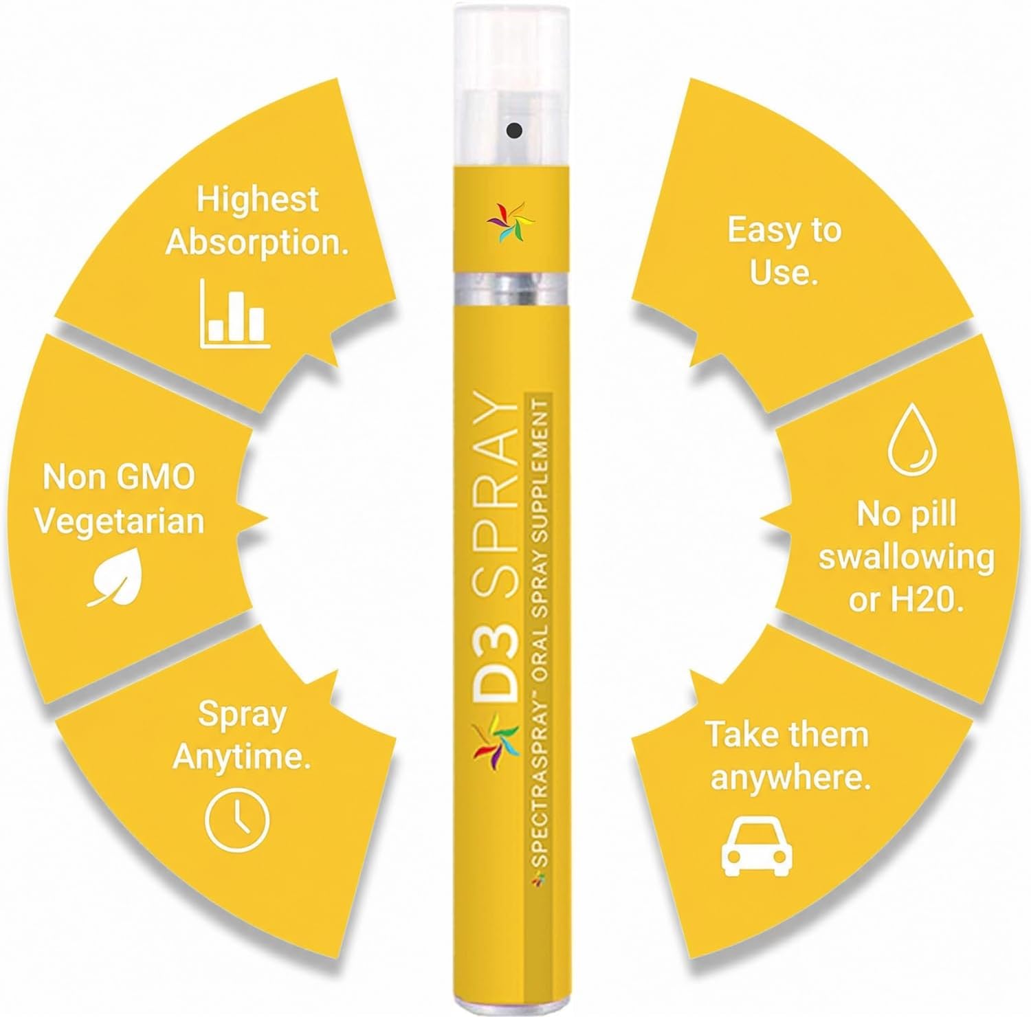 Spectraspray Vitamina D3 Spray 5000 UI - Suplemento Líquido de Vitamina D3, 30 Dosis