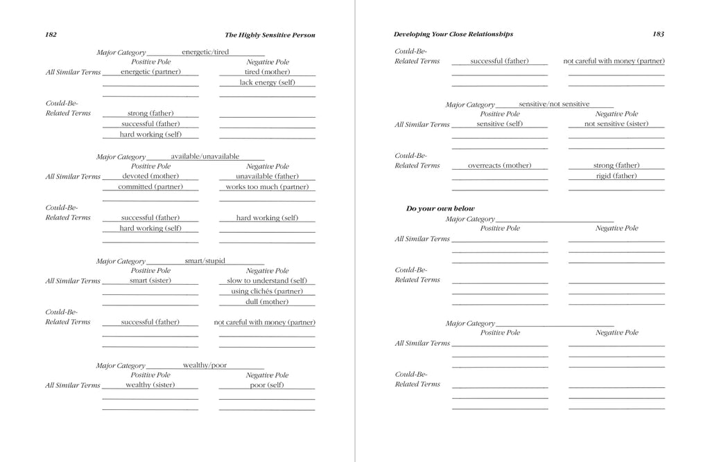 El cuaderno de trabajo de la persona altamente sensible