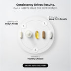 Supersmart - Neurex - Suplemento para la memoria y agilidad mental | Fórmula con Ginkgo Biloba, Bacopa Monnieri, GPC y Huperzina A | Sin OMG, sin gluten, vegano - 60 cápsulas vegetales