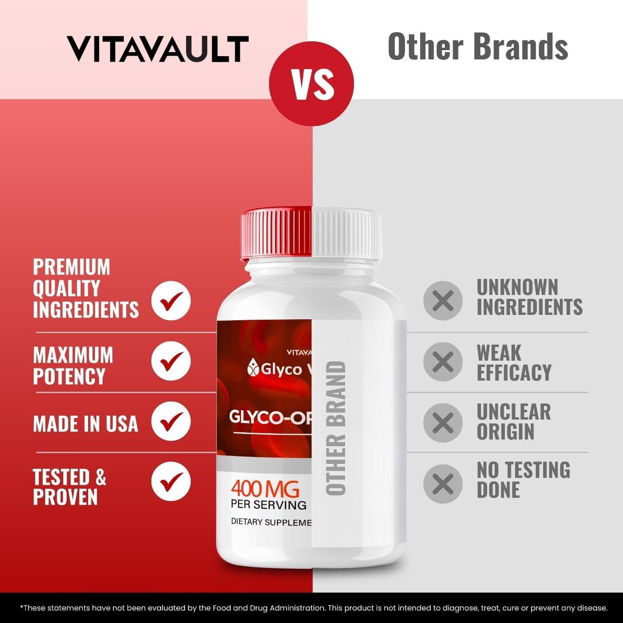 Glyco Vantage Capsules - Fórmula Oficial GlycoVantage para un Estilo de Vida Saludable