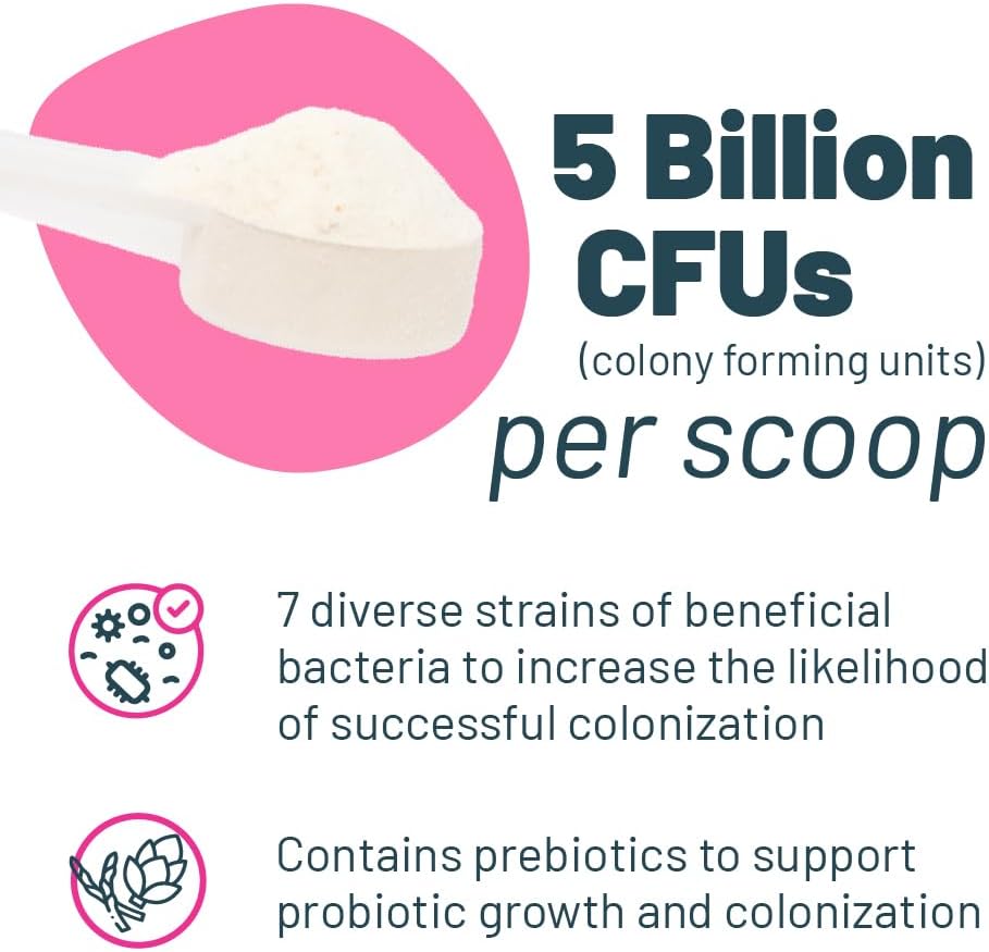 Probiótico + Prebiótico en Polvo para Perros – 7 Cepas Probióticas con FOS Prebiótico, Apoya la Flora Intestinal, Salud Digestiva e Inmunitaria, 5 Mil Millones de UFC por Cacito