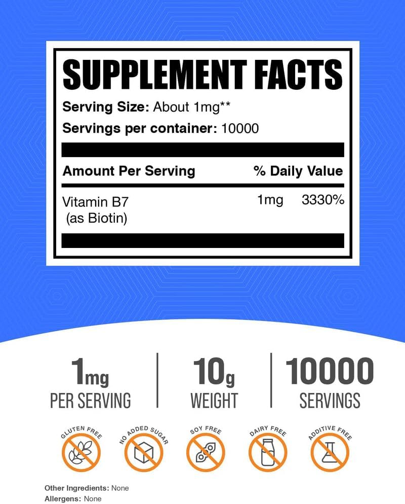 BulkSupplements.com Biotina Pura en Polvo - Vitamina B7, 10g