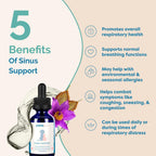 PranaPets Sinus Support – Suplemento Líquido para Perros y Gatos | Alivio Natural de la Congestión