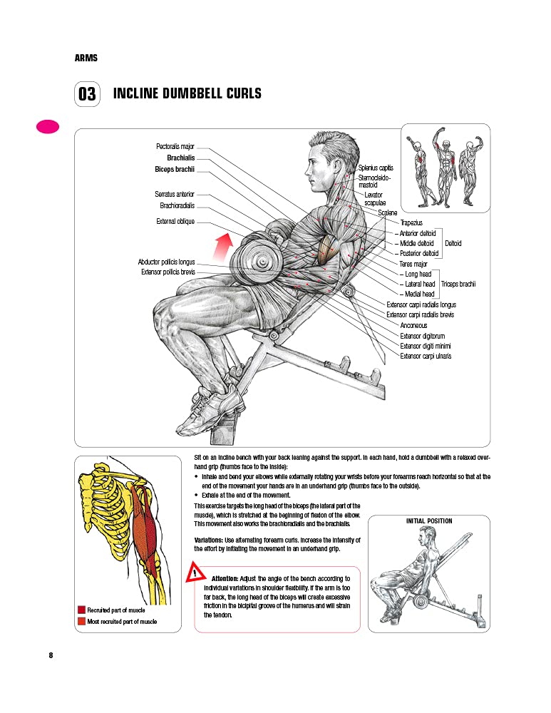 Anatomía del entrenamiento de fuerza, 3ª edición