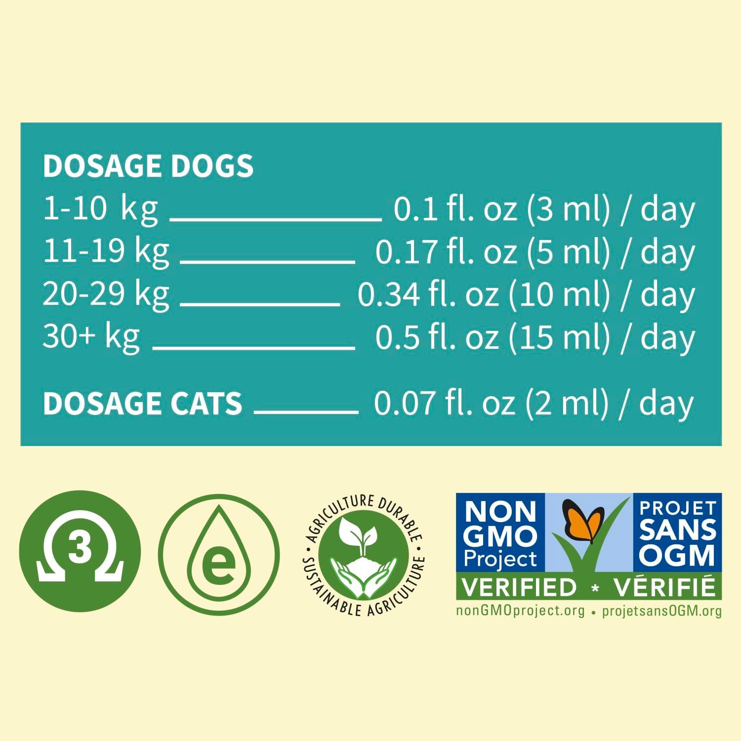 Aceite de Camelina para Perros y Gatos, 500mL - Olimega Farm