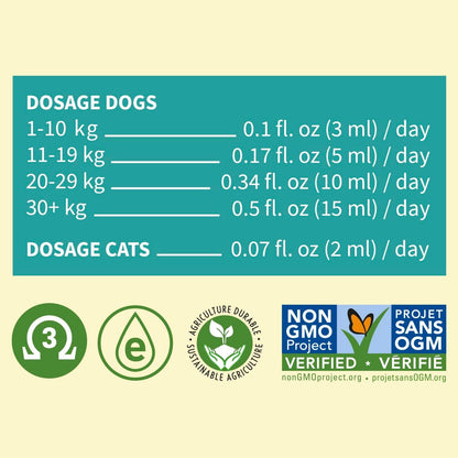 Aceite de Camelina para Perros y Gatos, 500mL - Olimega Farm