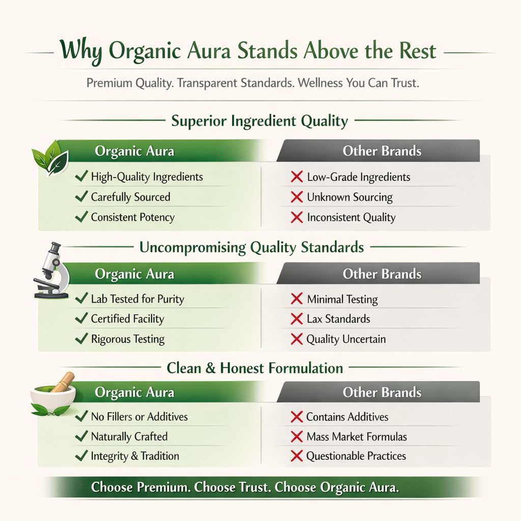Cápsulas de Amla 1000mg - 120 Cápsulas Vegetales - Organic Aura