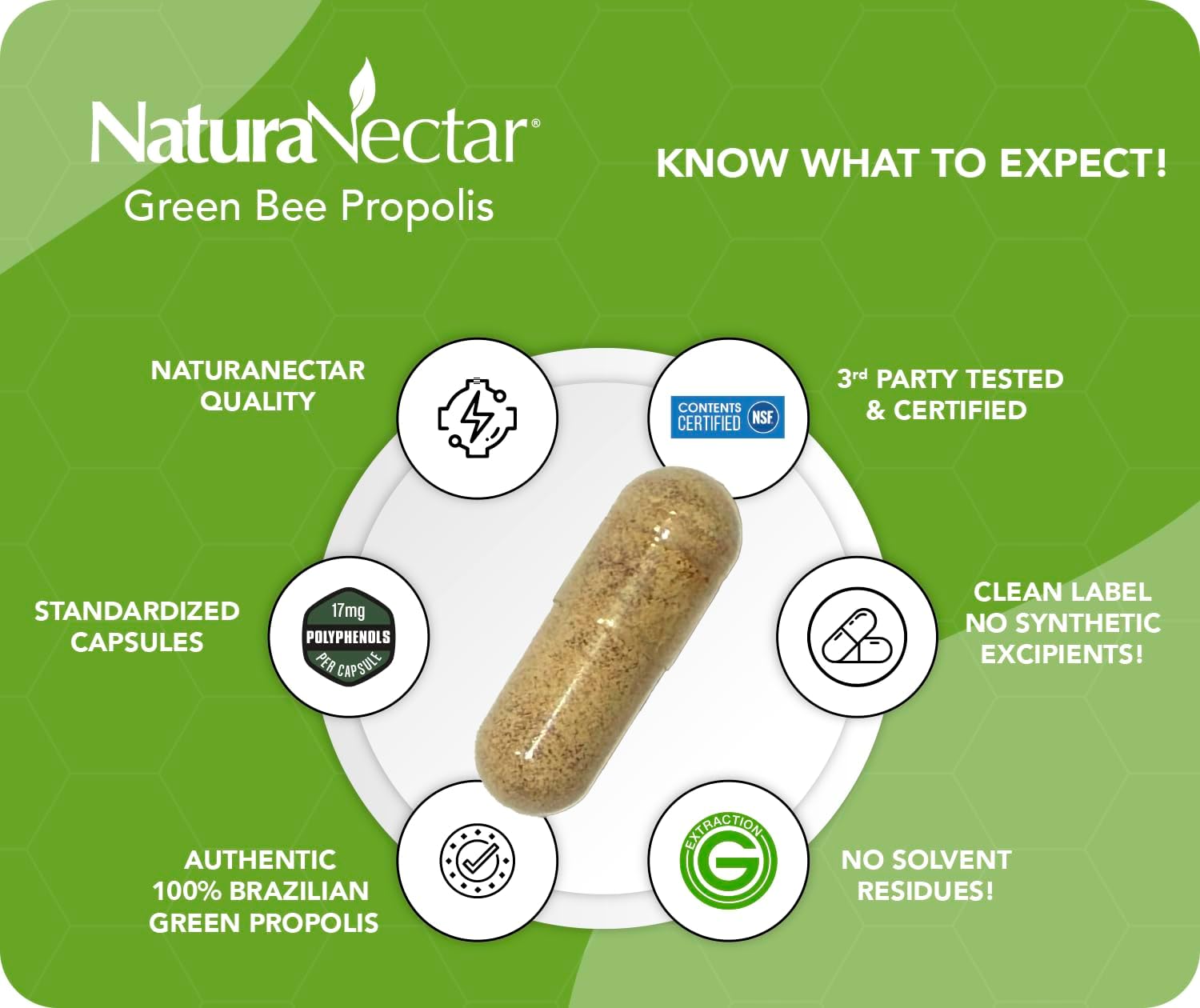 NaturaNectar - Green Bee Propolis Capsules - NSF Certified Brazilian Green Propolis - Gluten Free - 60 Capsules