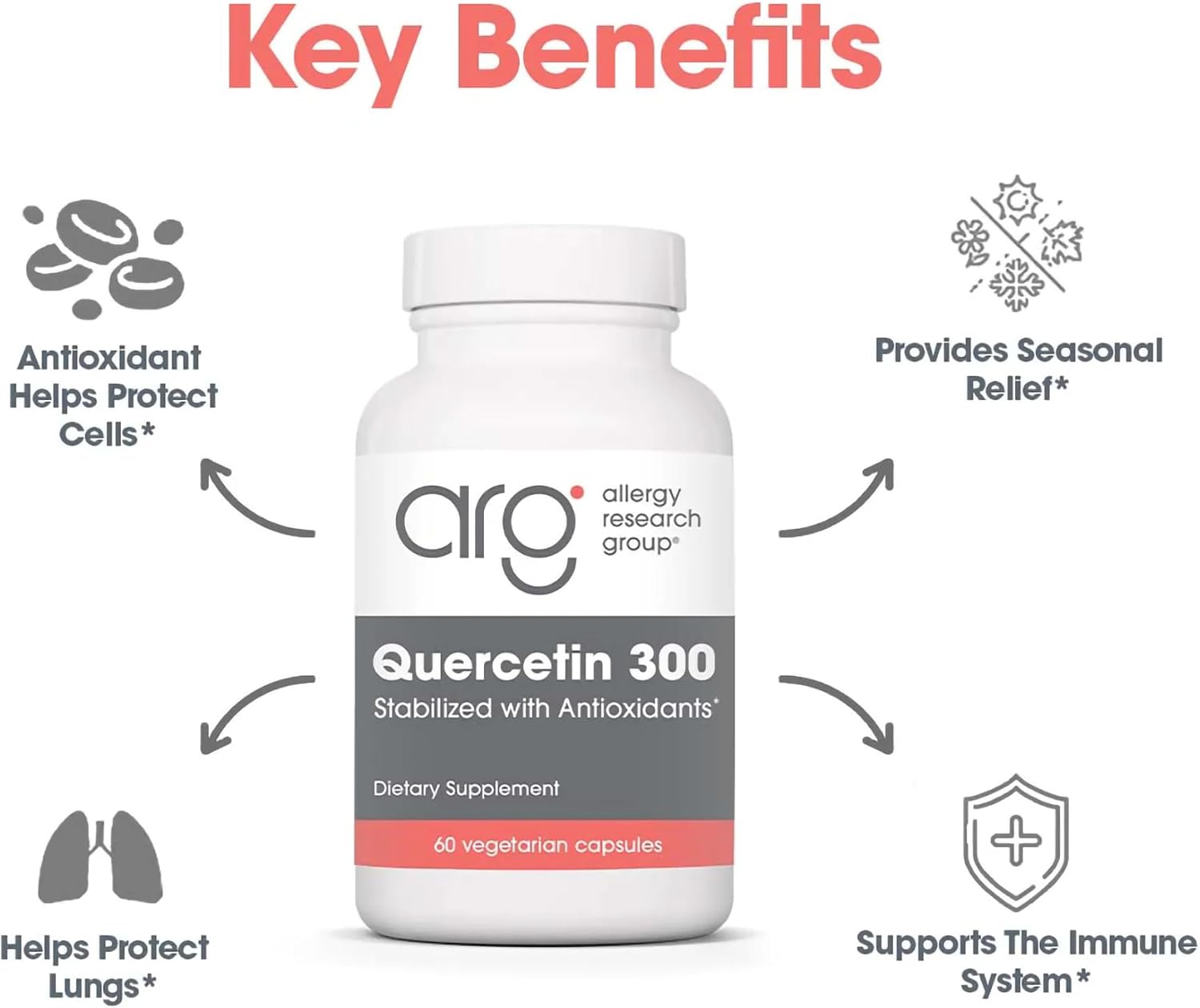 ARG Quercetin 300 with Vitamin C - 60 Vegetarian Capsules