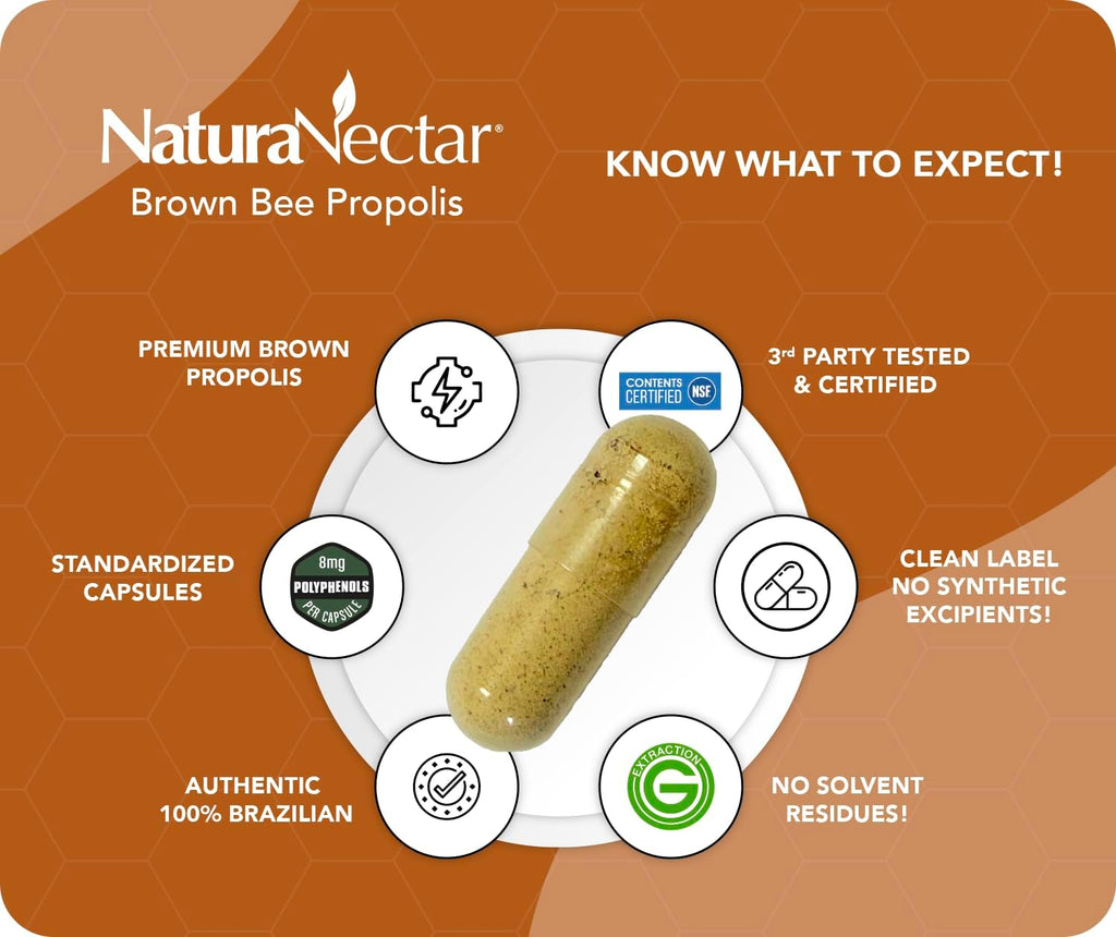 NaturaNectar - Brown Bee Propolis - 60 Capsules - NSF Certified - Gluten Free