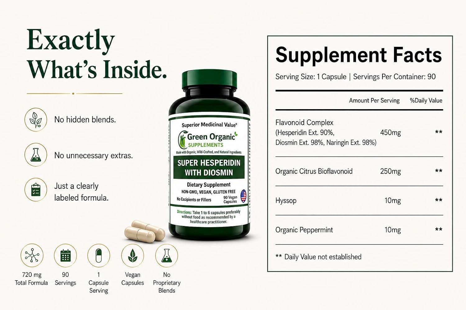 Green Organic Supplements Super Hesperidin con Diosmin y Naringin, Hecho a Mano, Sin OGM, Vegano y Sin Gluten