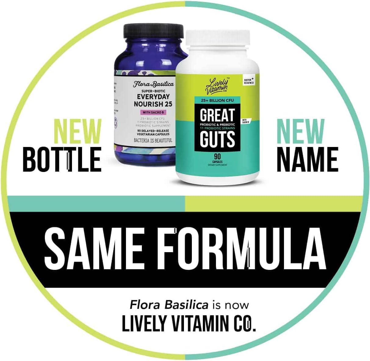 LIVELY VITAMIN CO. Great Guts Probiotic - 25 Billion CFU - Equilibrio Intestinal - 90 Cápsulas