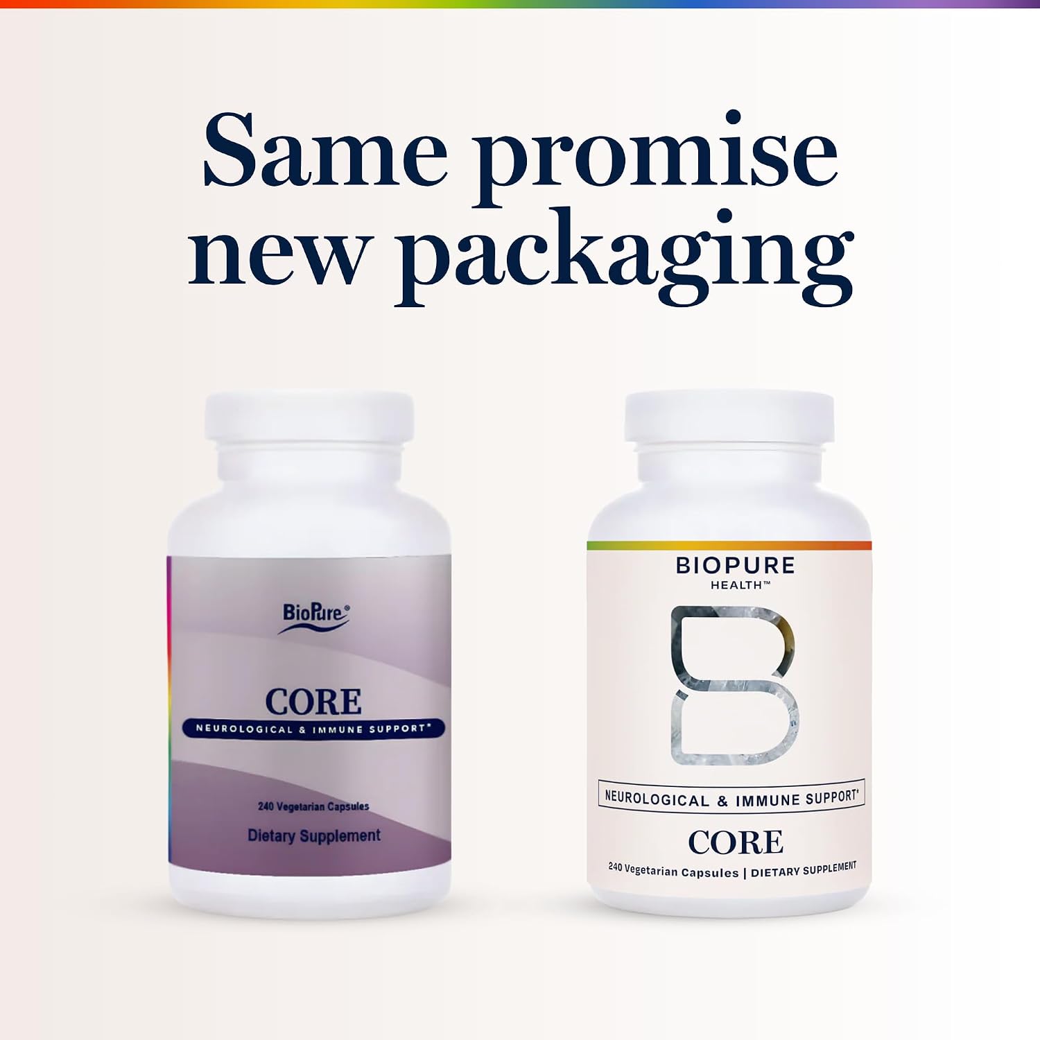 BioPure Core Capsules – Nutritious Formula with Bioavailable Vitamins, Minerals, and Nutrients – 240 Capsules