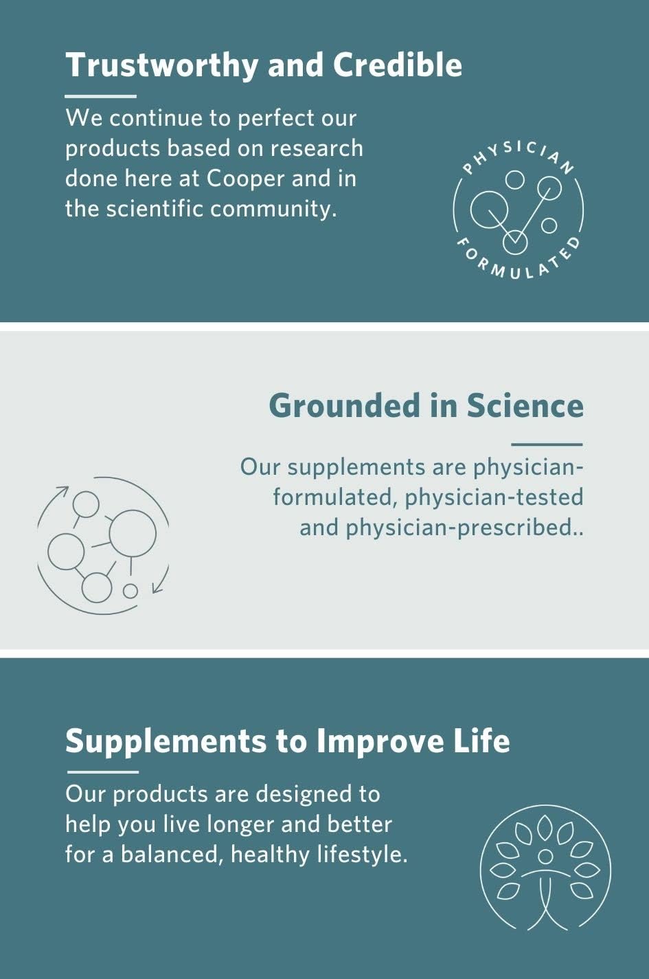 Cooper Complete L-5-MTHF Metilfolato 5 mg, 60 Cápsulas, Apoyo al Estado de Ánimo