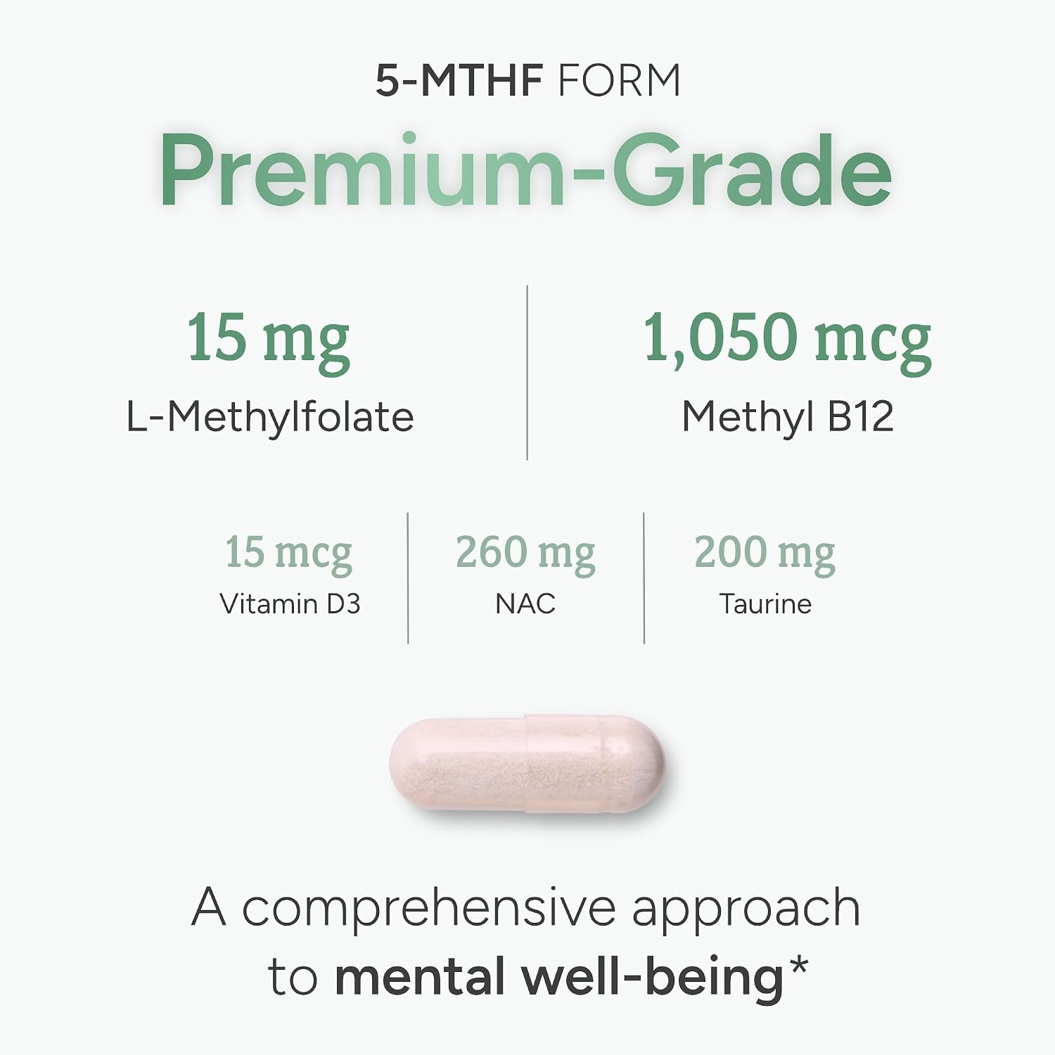 L-Metilfolato 15mg con Metil-B12, D3, NAC y Taurina | 60 Cápsulas