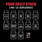 Undefined Nutrition Pro-VIT by Brian Shaw – Pack Multivitamínico Completo para Hombres y Mujeres (30 Días)