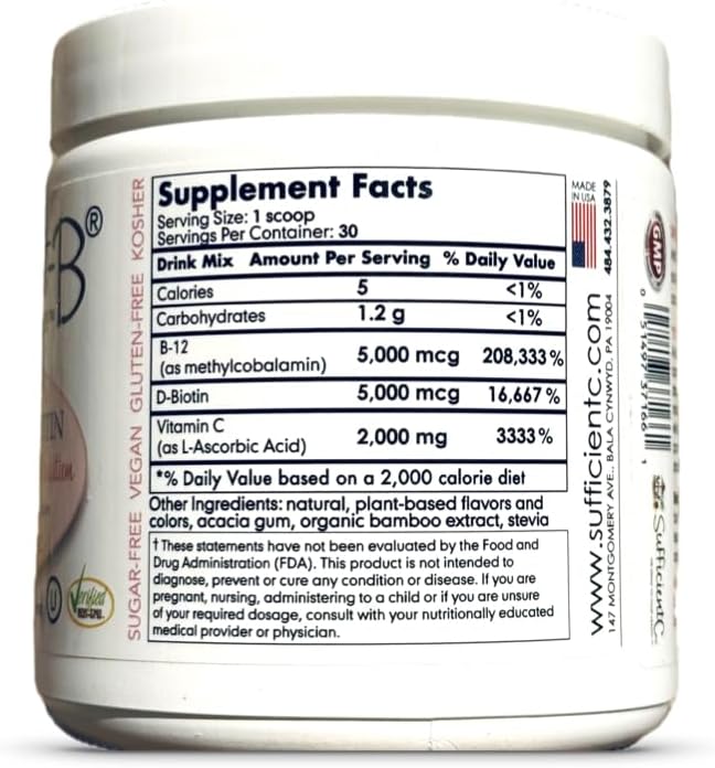 Sufficient-C Abundant-B: Metil B-12 y Biotina en Limonada Rosa
