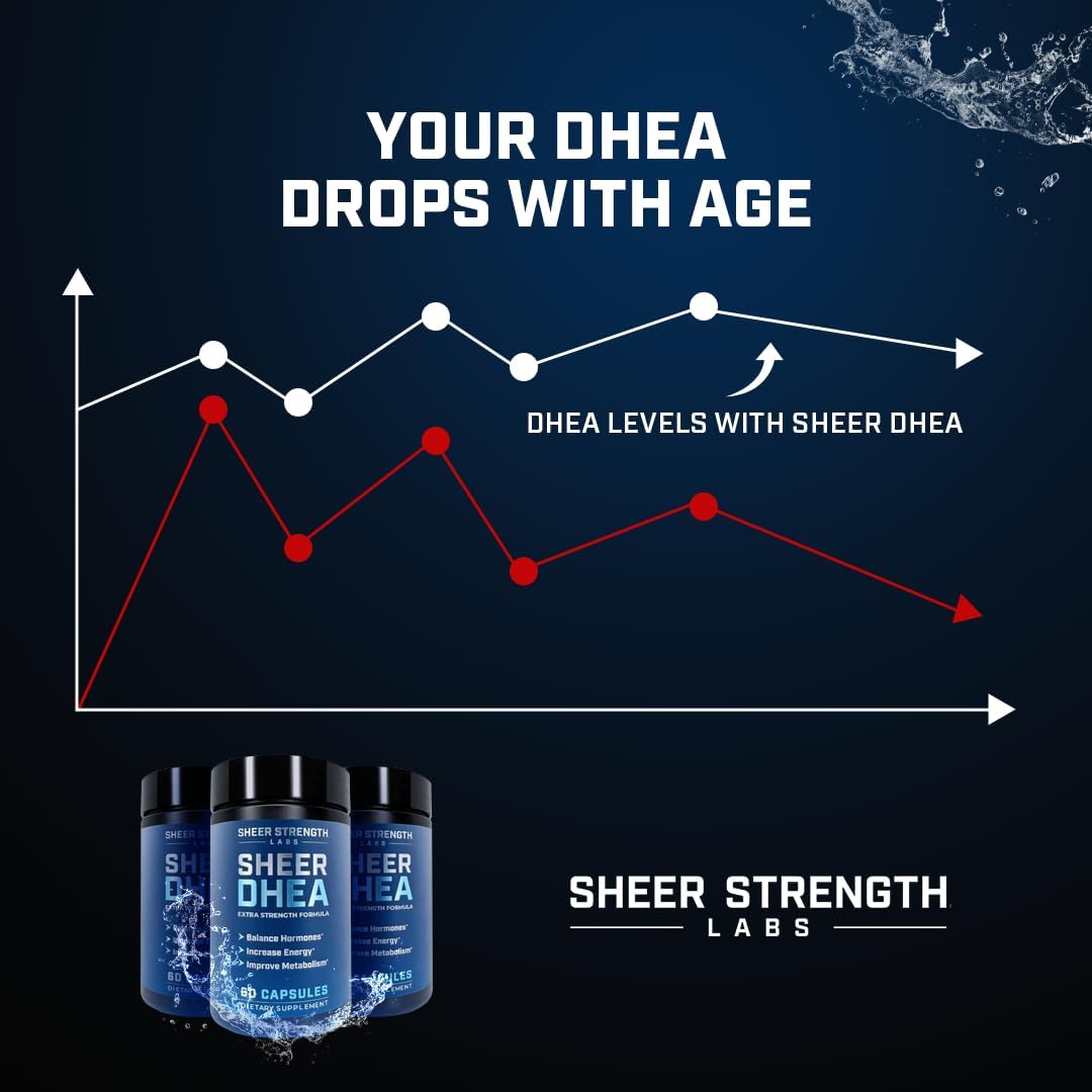 DHEA 100 mg para Hombres y Mujeres - Sheer Strength Labs