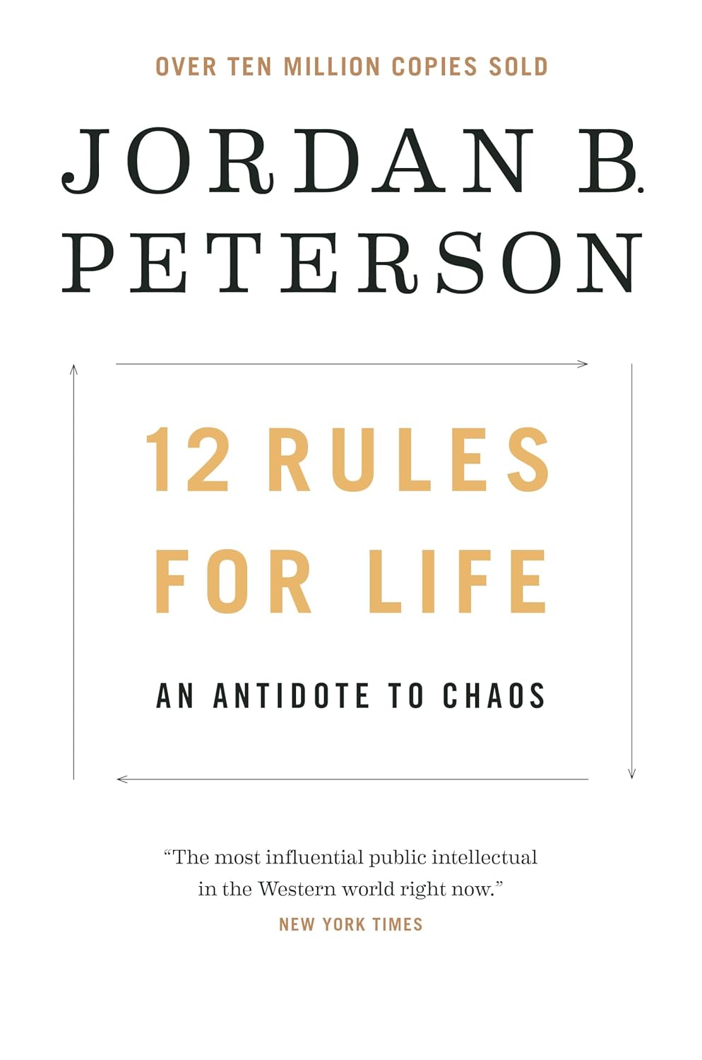 12 Rules for Life: Un Antídoto al Caos – Regla 1: Ponte erguido con los hombros hacia atrás. – Image 1