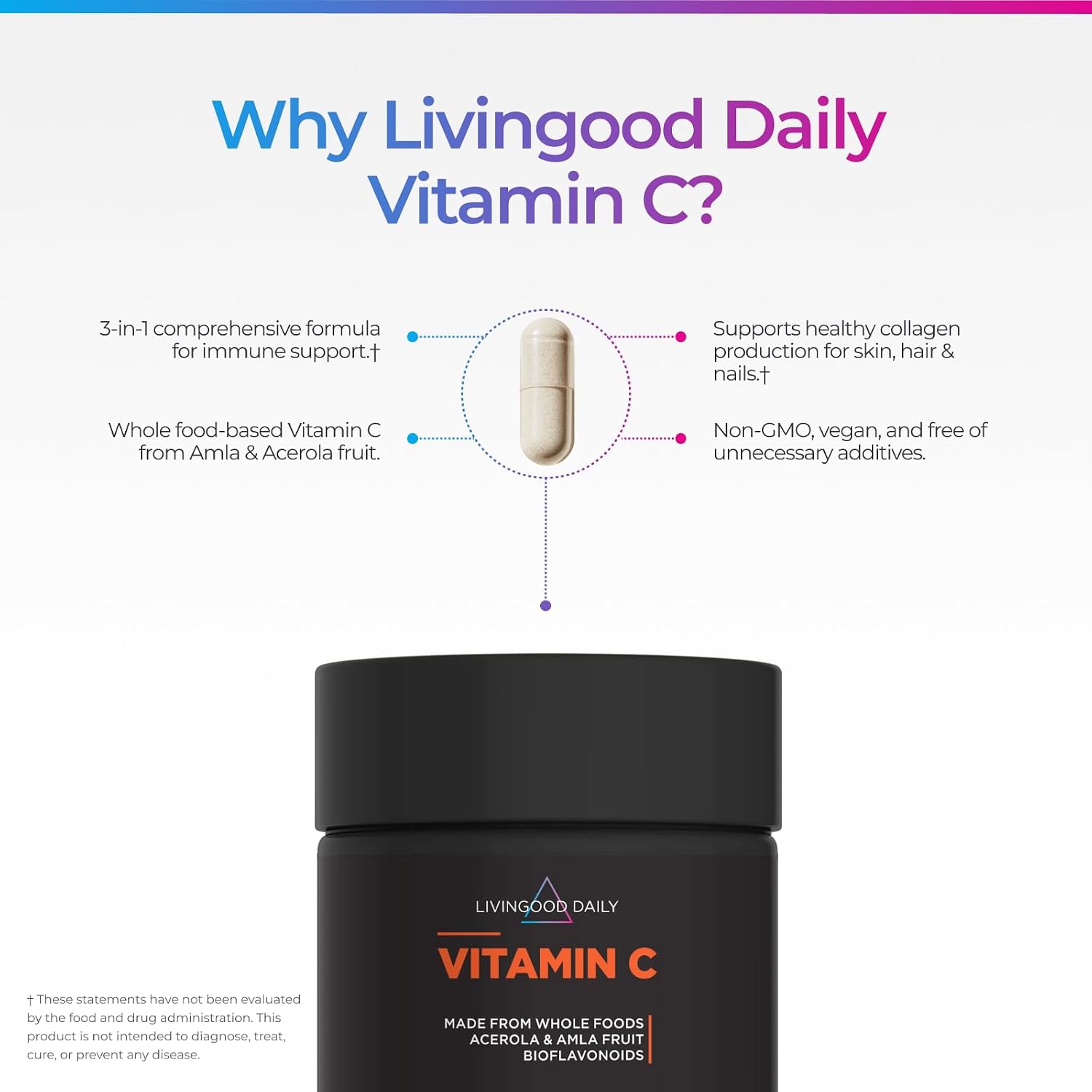 Livingood Daily Vitamina C 3 en 1 a Base de Alimentos Integrales con Acerola y Amla y Bioflavonoides Cítricos, 60 Cápsulas